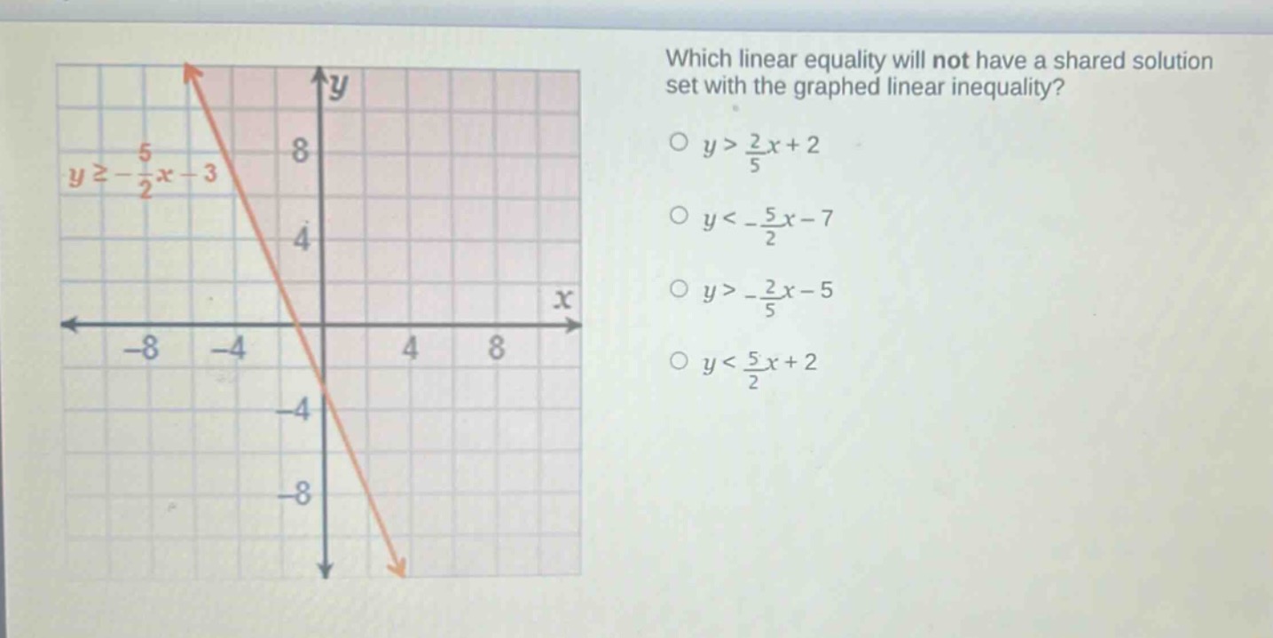 which linear equality will not have a shared solution set with the graphed linear inequality?\n$y > \\frac{2}{5}x + 2$\n$y < -\\frac{5}{2}x - 7$\n$y > -\\frac{2}{5}x - 5$\n$y < \\frac{5}{2}x + 2$\n$y\\geq -\\frac{5}{2}x - 3$