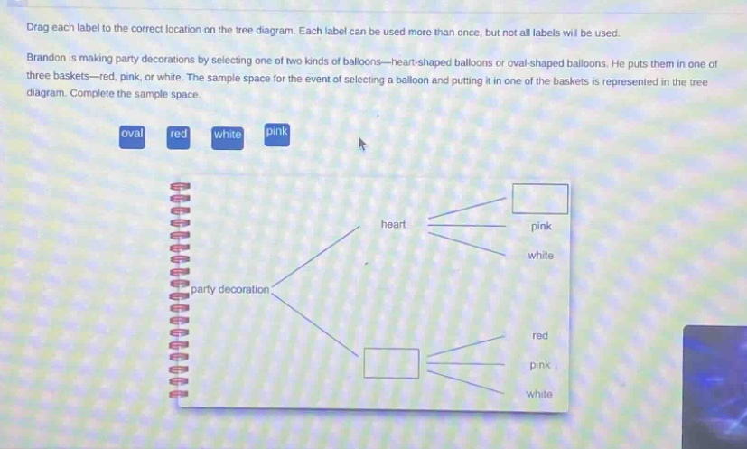drag each label to the correct location on the tree - diagram. each label can be used more than once, but not all labels will be used. brandon is making party decorations by selecting one of two kinds of balloons—heart - shaped balloons or oval - shaped balloons. he puts them in one of three baskets—red, pink, or white. the sample space for the event of selecting a balloon and putting it in one of the baskets is represented in the tree diagram. complete the sample space. oval red white pink party decoration heart pink white red pink white
