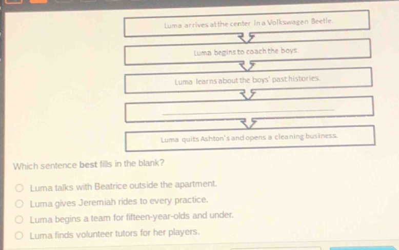luma arrives at the center in a volkswagen beetle.\nluma begins to coach the boys.\nluma learns about the boys past histories.\nluma quits ashtons and opens a cleaning business.\nwhich sentence best fills in the blank?\nluma talks with beatrice outside the apartment.\nluma gives jeremiah rides to every practice.\nluma begins a team for fifteen - year - olds and under.\nluma finds volunteer tutors for her players.
