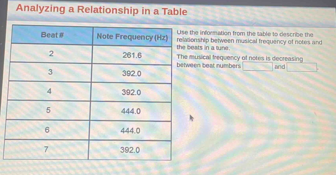 analyzing a relationship in a table\nuse the information from the table to describe the relationship between musical frequency of notes and the beats in a tune.\nthe musical frequency of notes is decreasing between beat numbers \n\n| beat # | note frequency (hz) |\n| ---- | ---- |\n| 2 | 261.6 |\n| 3 | 392.0 |\n| 4 | 392.0 |\n| 5 | 444.0 |\n| 6 | 444.0 |\n| 7 | 392.0 |