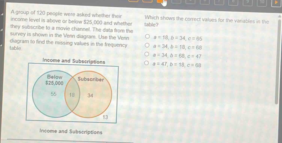 a group of 120 people were asked whether their income level is above or below $25,000 and whether they subscribe to a movie channel. the data from the survey is shown in the venn diagram. use the venn diagram to find the missing values in the frequency table. which shows the correct values for the variables in the table? a = 18, b = 34, c = 65 a = 34, b = 18, c = 68 a = 34, b = 68, c = 47 a = 47, b = 18, c = 68 income and subscriptions below $25,000 subscriber 55 18 34 13 income and subscriptions