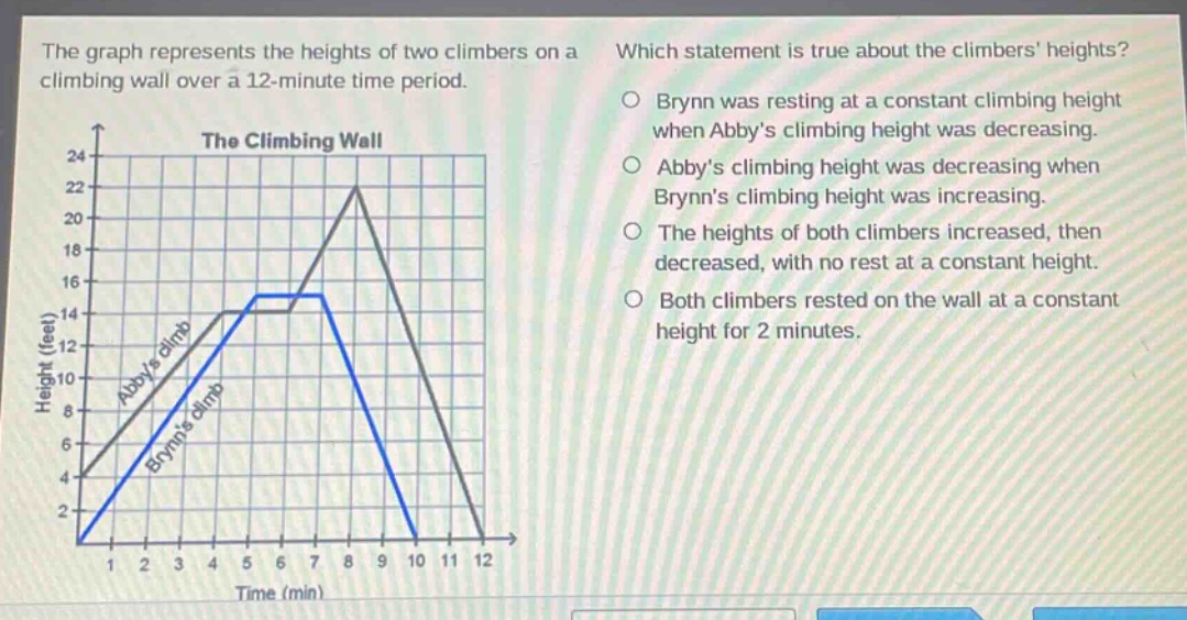 the graph represents the heights of two climbers on a climbing wall over a 12 - minute time period. which statement is true about the climbers heights? brynn was resting at a constant climbing height when abbys climbing height was decreasing. abbys climbing height was decreasing when brynns climbing height was increasing. the heights of both climbers increased, then decreased, with no rest at a constant height. both climbers rested on the wall at a constant height for 2 minutes. the climbing wall time (min)