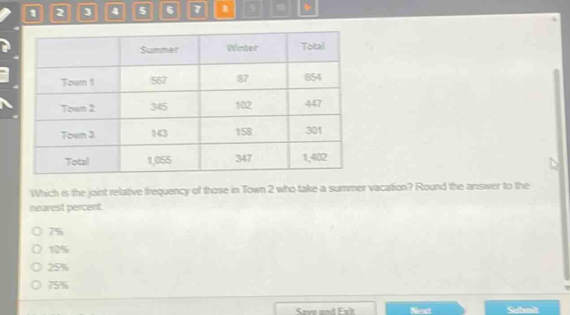 which is the joint relative frequency of those in town 2 who take a summer vacation? round the answer to the nearest percent.\no 7%\no 10%\no 25%\no 75%
