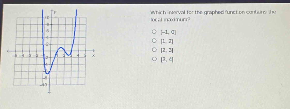 which interval for the graphed function contains the local maximum?\no -1, 0\no 1, 2\no 2, 3\no 3, 4