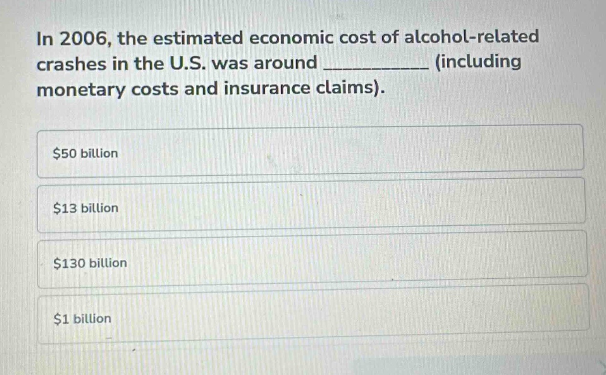 in 2006, the estimated economic cost of alcohol - related crashes in the u.s. was around ____________ (including monetary costs and insurance claims).\n$50 billion\n$13 billion\n$130 billion\n$1 billion