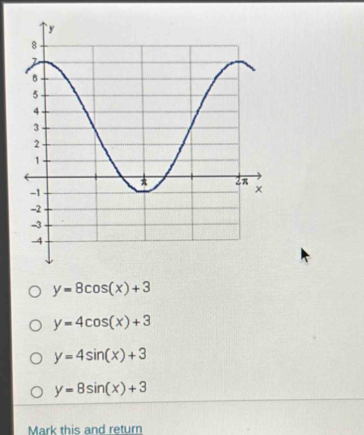 o y = 8cos(x)+3\no y = 4cos(x)+3\no y = 4sin(x)+3\no y = 8sin(x)+3\nmark this and return