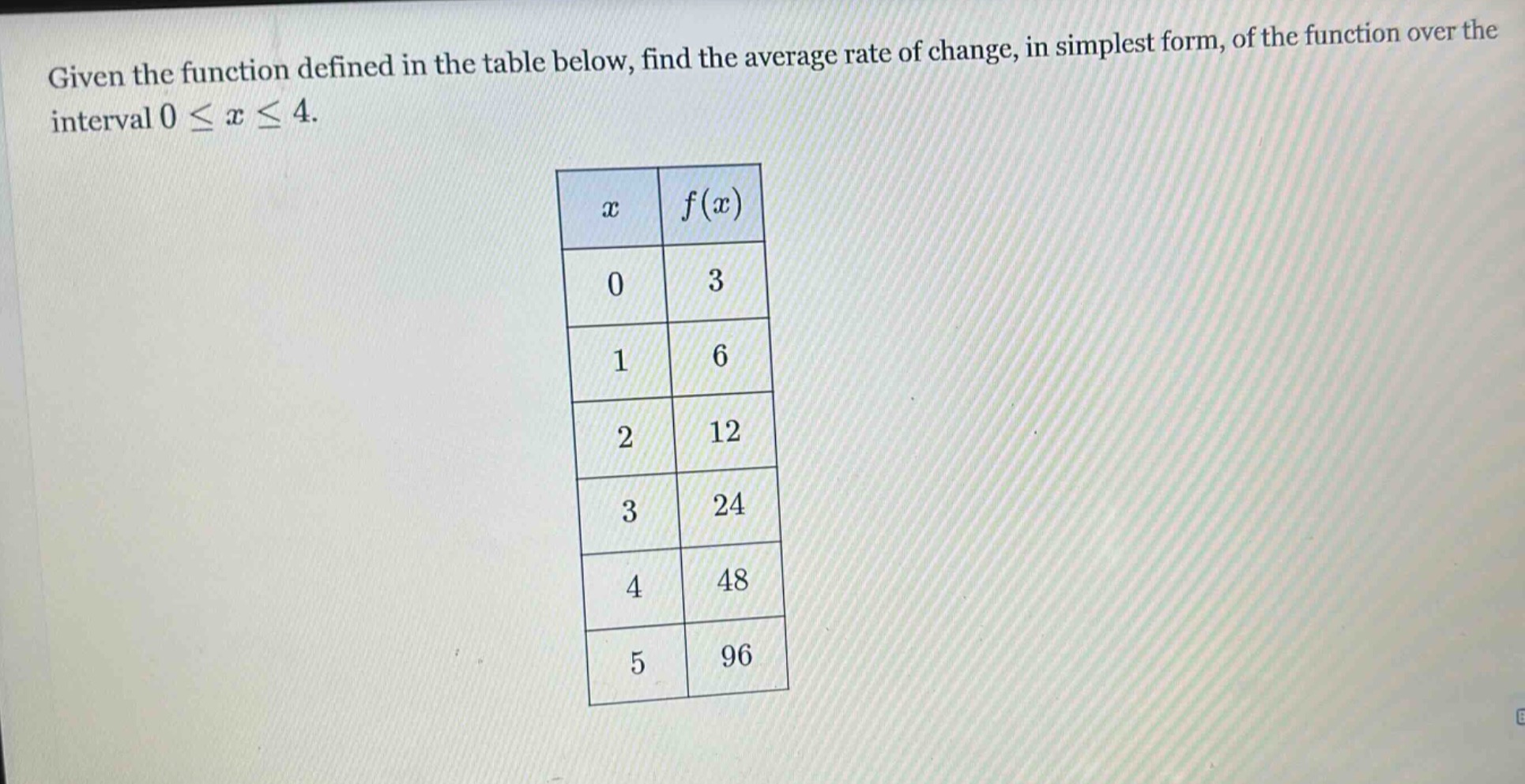 given the function defined in the table below, find the average rate of change, in simplest form, of the function over the interval 0 ≤ x ≤ 4.\n| x | f(x) |\n|----|----|\n| 0 | 3 |\n| 1 | 6 |\n| 2 | 12 |\n| 3 | 24 |\n| 4 | 48 |\n| 5 | 96 |