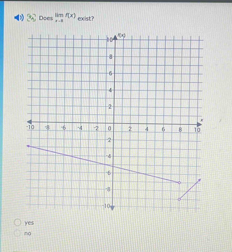 does $lim_{x\rightarrow8}f(x)$ exist? yes no