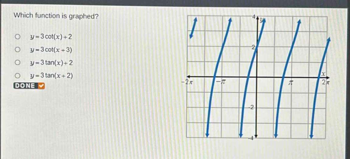 which function is graphed?\n$y = 3\\cot(x)+2$\n$y = 3\\cot(x + 3)$\n$y = 3\\tan(x)+2$\n$y = 3\\tan(x + 2)$\ndone