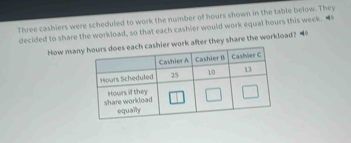 three cashiers were scheduled to work the number of hours shown in the table below. they decided to share the workload, so that each cashier would work equal hours this week. how many hours does each cashier work after they share the workload?\n| | cashier a | cashier b | cashier c |\n|--|--|--|--| \n| hours scheduled | 25 | 10 | 13 |\n| hours if they share workload equally | | | |
