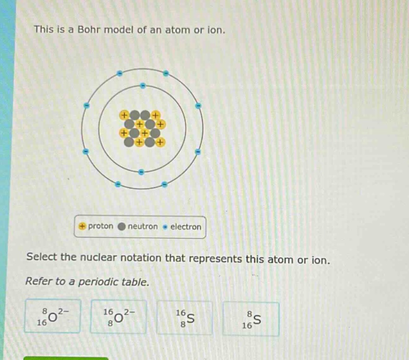 this is a bohr model of an atom or ion. select the nuclear notation that represents this atom or ion. refer to a periodic table.