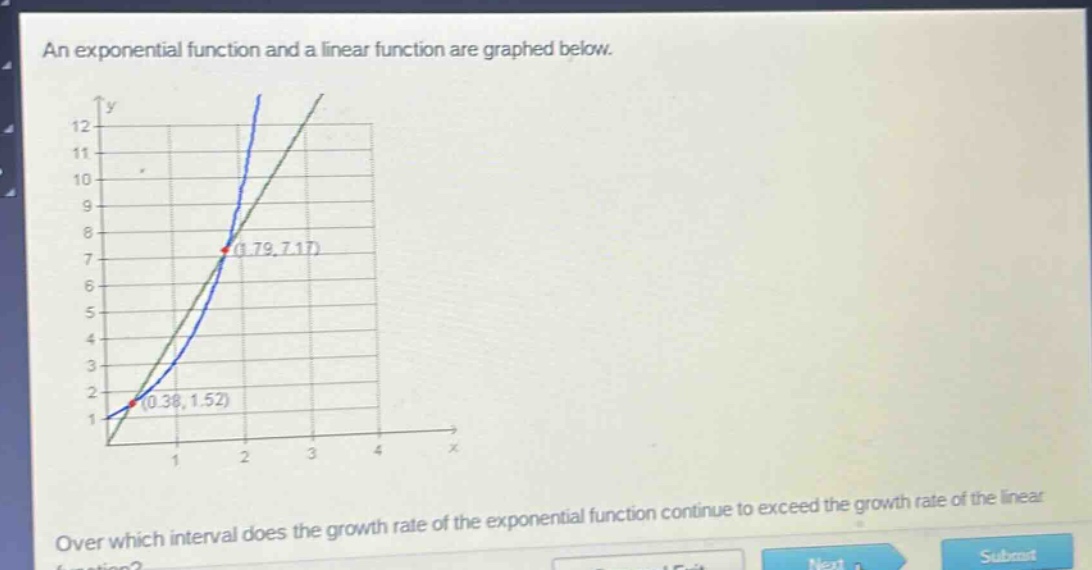 an exponential function and a linear function are graphed below. over which interval does the growth rate of the exponential function continue to exceed the growth rate of the linear function?