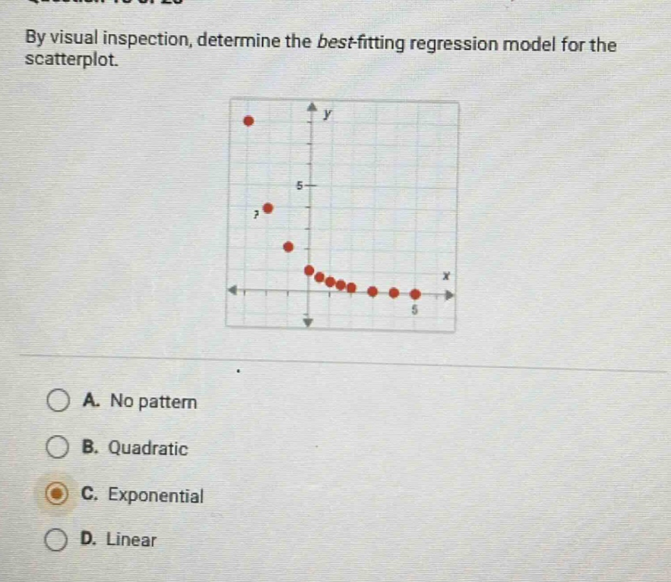 by visual inspection, determine the best - fitting regression model for the scatterplot.\na. no pattern\nb. quadratic\nc. exponential\nd. linear