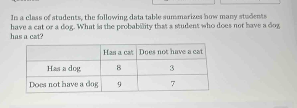 in a class of students, the following data table summarizes how many students have a cat or a dog. what is the probability that a student who does not have a dog has a cat?\n| |has a cat|does not have a cat|\n|--|--|--|\n|has a dog|8|3|\n|does not have a dog|9|7|