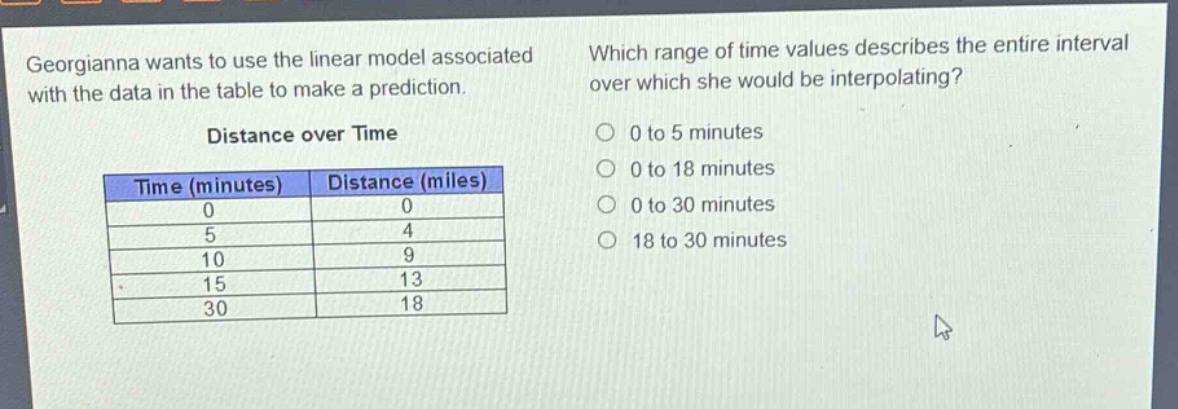 georgianna wants to use the linear model associated with the data in the table to make a prediction.\ndistance over time\n| time (minutes) | distance (miles) |\n| ---- | ---- |\n| 0 | 0 |\n| 5 | 4 |\n| 10 | 9 |\n| 15 | 13 |\n| 30 | 18 |\nwhich range of time values describes the entire interval over which she would be interpolating?\no 0 to 5 minutes\no 0 to 18 minutes\no 0 to 30 minutes\no 18 to 30 minutes
