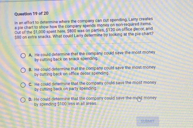 question 19 of 20\nin an effort to determine where the company can cut spending, larry creates a pie - chart to show how the company spends money on non - required items. out of the $1,000 spent here, $800 was on parties, $120 on office decor, and $80 on extra snacks. what could larry determine by looking at the pie chart?\n\na. he could determine that the company could save the most money by cutting back on snack spending.\n\nb. he could determine that the company could save the most money by cutting back on office decor spending.\n\nc. he could determine that the company could save the most money by cutting back on party spending.\n\nd. he could determine that the company could save the most money by spending $100 less in all areas.