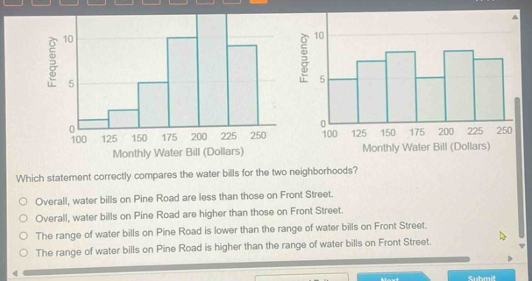 which statement correctly compares the water bills for the two neighborhoods?\noverall, water bills on pine road are less than those on front street.\noverall, water bills on pine road are higher than those on front street.\nthe range of water bills on pine road is lower than the range of water bills on front street.\nthe range of water bills on pine road is higher than the range of water bills on front street.
