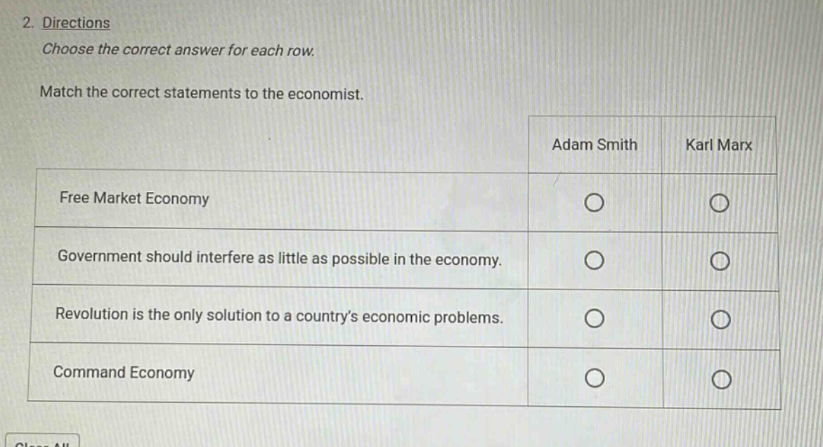 2. directions\nchoose the correct answer for each row.\nmatch the correct statements to the economist.\nadam smith karl marx\nfree market economy\ngovernment should interfere as little as possible in the economy.\nrevolution is the only solution to a countrys economic problems.\ncommand economy