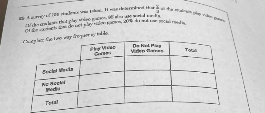 28 a survey of 150 students was taken. it was determined that $\frac{2}{3}$ of the students play video games. of the students that play video games, 85 also use social media. of the students that do not play video games, 20% do not use social media. complete the two - way frequency table.\n| |play video games|do not play video games|total|\n|--|--|--|--|\n|social media| | | |\n|no social media| | | |\n|total| | | |