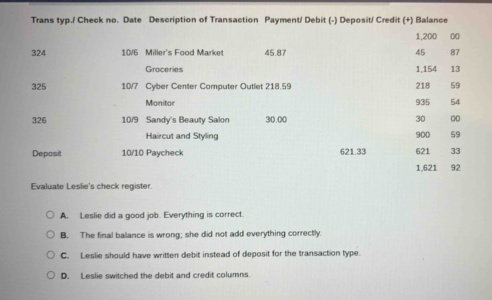 trans typ./ check no. date description of transaction payment/ debit (-) deposit/ credit (+) balance\n1,200 00\n324 10/6 millers food market 45.87 45 87\ngroceries 1,154 13\n325 10/7 cyber center computer outlet 218.59 218 59\nmonitor 935 54\n326 10/9 sandys beauty salon 30.00 30 00\nhaircut and styling 900 59\ndeposit 10/10 paycheck 621.33 621 33\n1,621 92\nevaluate leslies check register.\na. leslie did a good job. everything is correct.\nb. the final balance is wrong; she did not add everything correctly.\nc. leslie should have written debit instead of deposit for the transaction type.\nd. leslie switched the debit and credit columns.