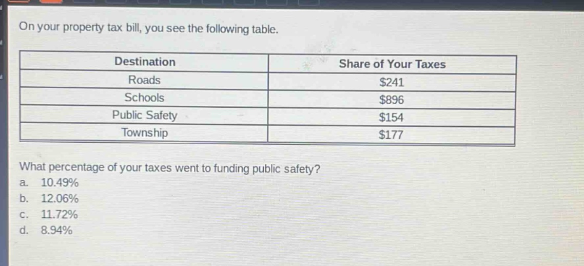 on your property tax bill, you see the following table.\n| destination | share of your taxes |\n|--|--|\n| roads | $241 |\n| schools | $896 |\n| public safety | $154 |\n| township | $177 |\nwhat percentage of your taxes went to funding public safety?\n a. 10.49%\n b. 12.06%\n c. 11.72%\n d. 8.94%
