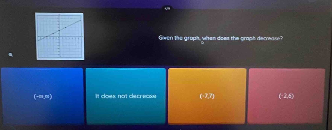 given the graph, when does the graph decrease? (-∞,∞) it does not decrease (-7,7) (-2,6)
