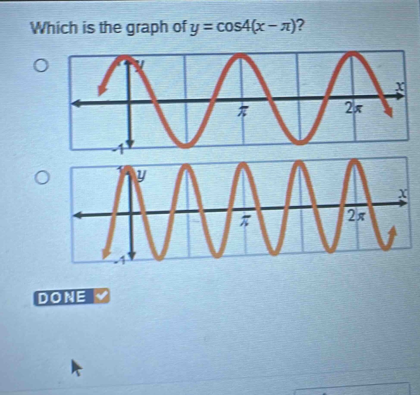 which is the graph of y = cos4(x - π)?