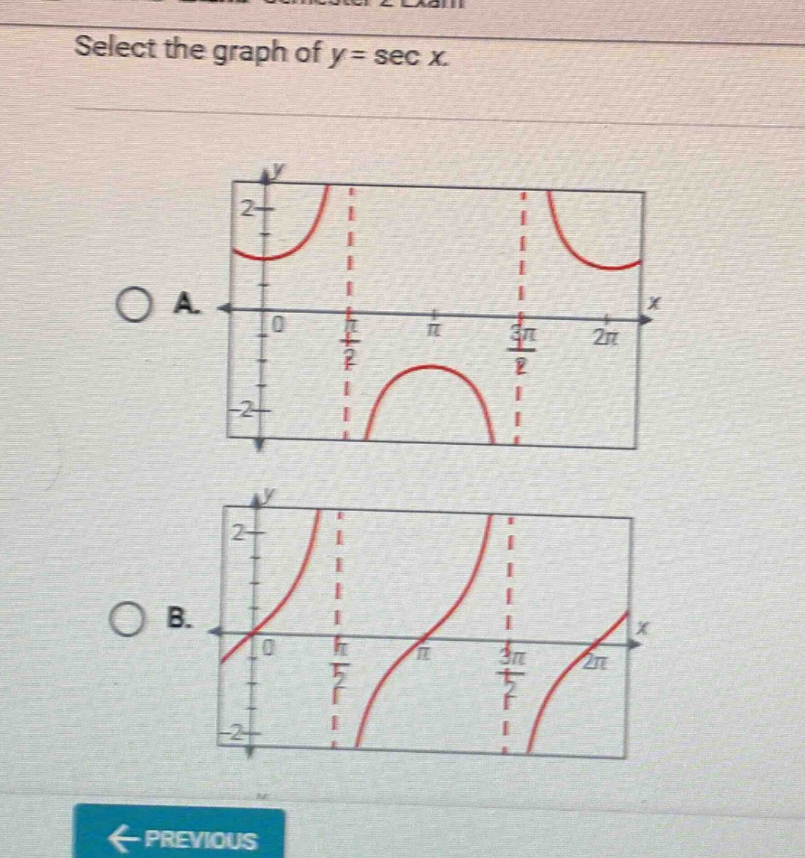 select the graph of y = sec x.