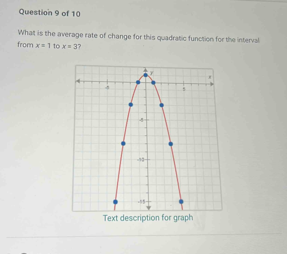 question 9 of 10\nwhat is the average rate of change for this quadratic function for the interval from x = 1 to x = 3?
