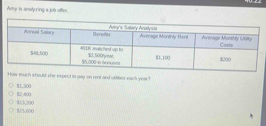 amy is analyzing a job offer.\namys salary analysis\nannual salary\tbenefits\taverage monthly rent\taverage monthly utility costs\n$48,500\t401k matched up to $2,500/year, $5,000 in bonuses\t$1,100\t$200\nhow much should she expect to pay on rent and utilities each year?\n$1,300\n$2,400\n$13,200\n$15,600