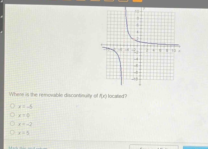 where is the removable discontinuity of f(x) located?\no x = - 5\no x = 0\no x = - 2\no x = 5