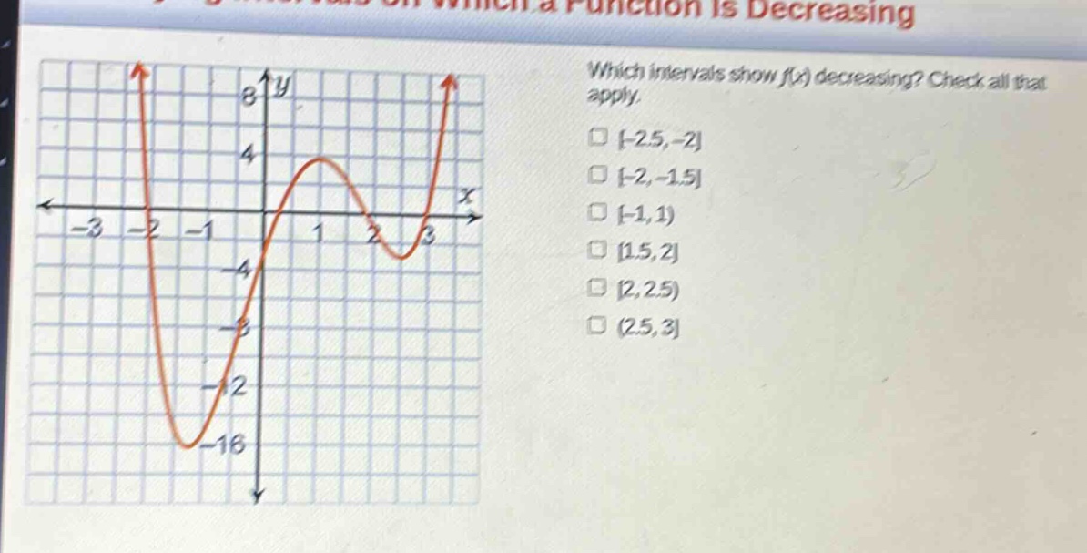 which intervals show f(x) decreasing? check all that apply. -2.5,-2 -2,-1.5 -1,1 1.5,2 2,2.5 (2.5,3