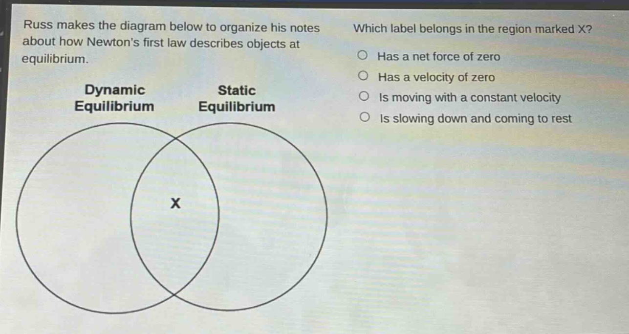 russ makes the diagram below to organize his notes about how newtons first law describes objects at equilibrium. which label belongs in the region marked x? has a net force of zero has a velocity of zero is moving with a constant velocity is slowing down and coming to rest dynamic equilibrium static equilibrium