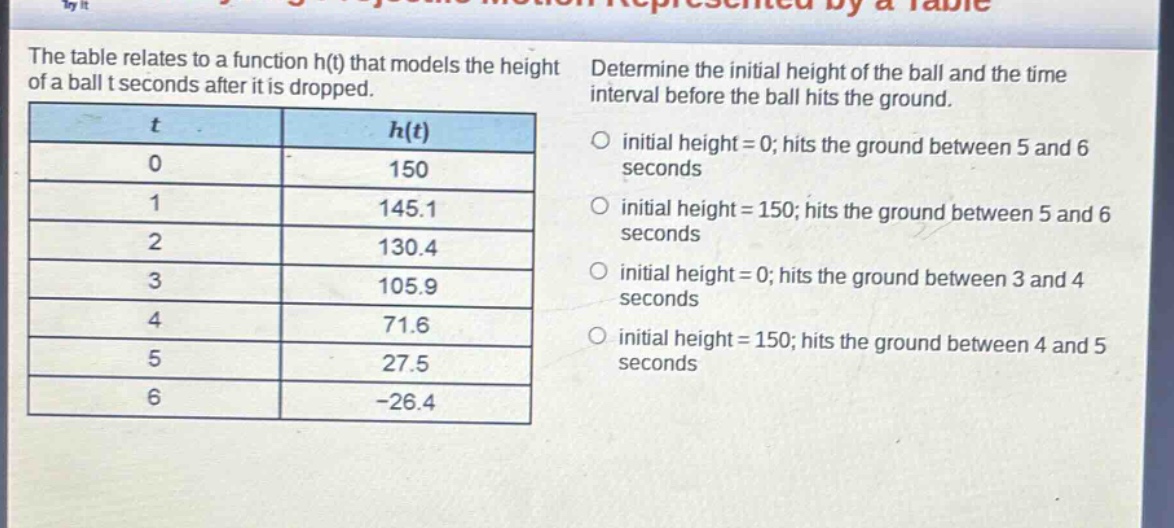 the table relates to a function h(t) that models the height of a ball t seconds after it is dropped. determine the initial height of the ball and the time interval before the ball hits the ground. t h(t) 0 150 1 145.1 2 130.4 3 105.9 4 71.6 5 27.5 6 -26.4 initial height = 0; hits the ground between 5 and 6 seconds initial height = 150; hits the ground between 5 and 6 seconds initial height = 0; hits the ground between 3 and 4 seconds initial height = 150; hits the ground between 4 and 5 seconds