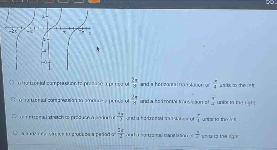 a horizontal compression to produce a period of $\frac{2pi}{3}$ and a horizontal translation of $\frac{pi}{4}$ units to the left\na horizontal compression to produce a period of $\frac{2pi}{3}$ and a horizontal translation of $\frac{pi}{4}$ units to the right\na horizontal stretch to produce a period of $\frac{3pi}{2}$ and a horizontal translation of $\frac{pi}{4}$ units to the left\na horizontal stretch to produce a period of $\frac{3pi}{2}$ and a horizontal translation of $\frac{pi}{4}$ units to the right