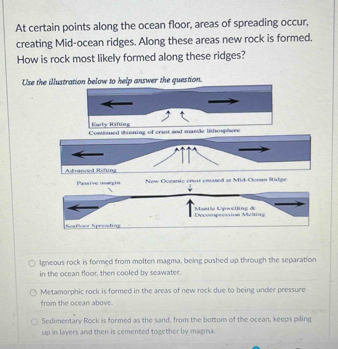 at certain points along the ocean floor, areas of spreading occur, creating mid - ocean ridges. along these areas new rock is formed. how is rock most likely formed along these ridges? use the illustration below to help answer the question. early rifting continued thinning of crust and mantle lithosphere advanced rifting passive margin new oceanic crust created at mid - ocean ridge mantle upwelling & decompression melting seafloor spreading igneous rock is formed from molten magma, being pushed up through the separation in the ocean floor, then cooled by seawater. metamorphic rock is formed in the areas of new rock due to being under pressure from the ocean above. sedimentary rock is formed as the sand, from the bottom of the ocean, keeps piling up in layers and then is cemented together by magma.