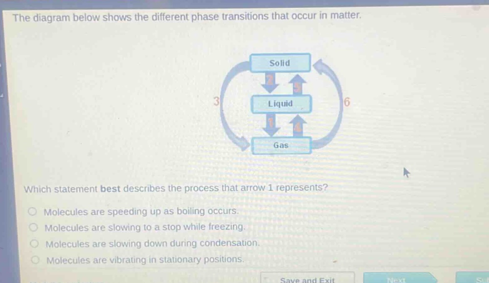 the diagram below shows the different phase transitions that occur in matter. which statement best describes the process that arrow 1 represents? molecules are speeding up as boiling occurs. molecules are slowing to a stop while freezing. molecules are slowing down during condensation. molecules are vibrating in stationary positions.
