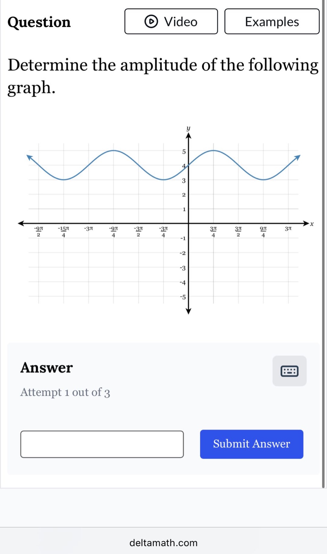 question determine the amplitude of the following graph. answer attempt 1 out of 3 submit answer deltamath.com