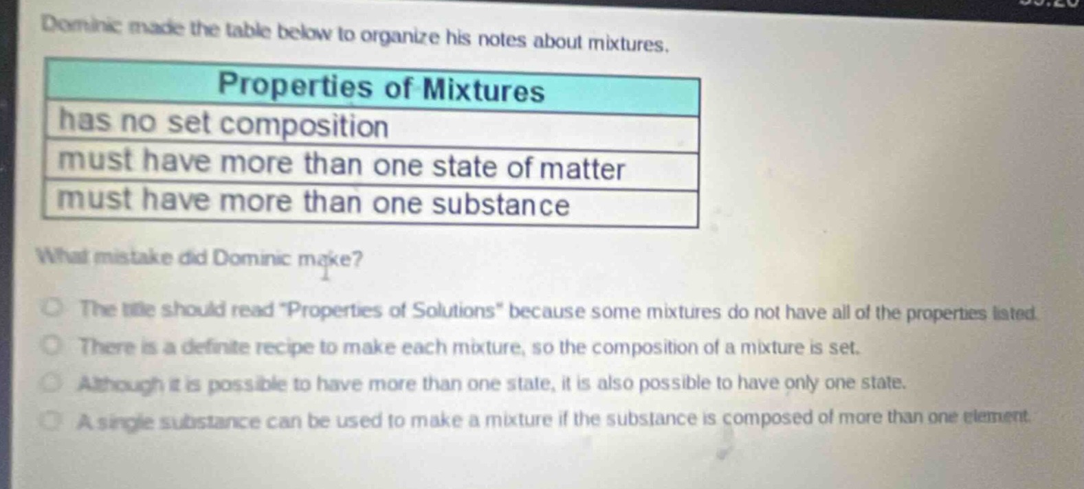 dominic made the table below to organize his notes about mixtures.\nproperties of mixtures\nhas no set composition\nmust have more than one state of matter\nmust have more than one substance\nwhat mistake did dominic make?\nthe title should read \properties of solutions\ because some mixtures do not have all of the properties listed.\nthere is a definite recipe to make each mixture, so the composition of a mixture is set.\nalthough it is possible to have more than one state, it is also possible to have only one state.\na single substance can be used to make a mixture if the substance is composed of more than one element.