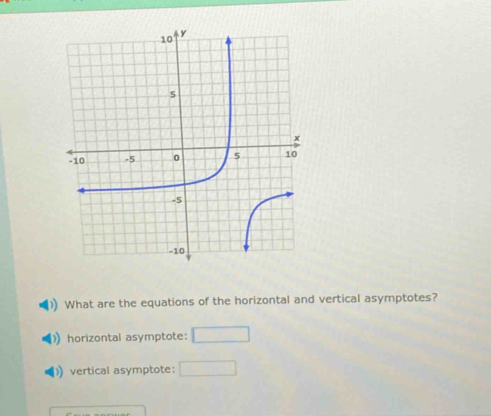 what are the equations of the horizontal and vertical asymptotes? horizontal asymptote: vertical asymptote: