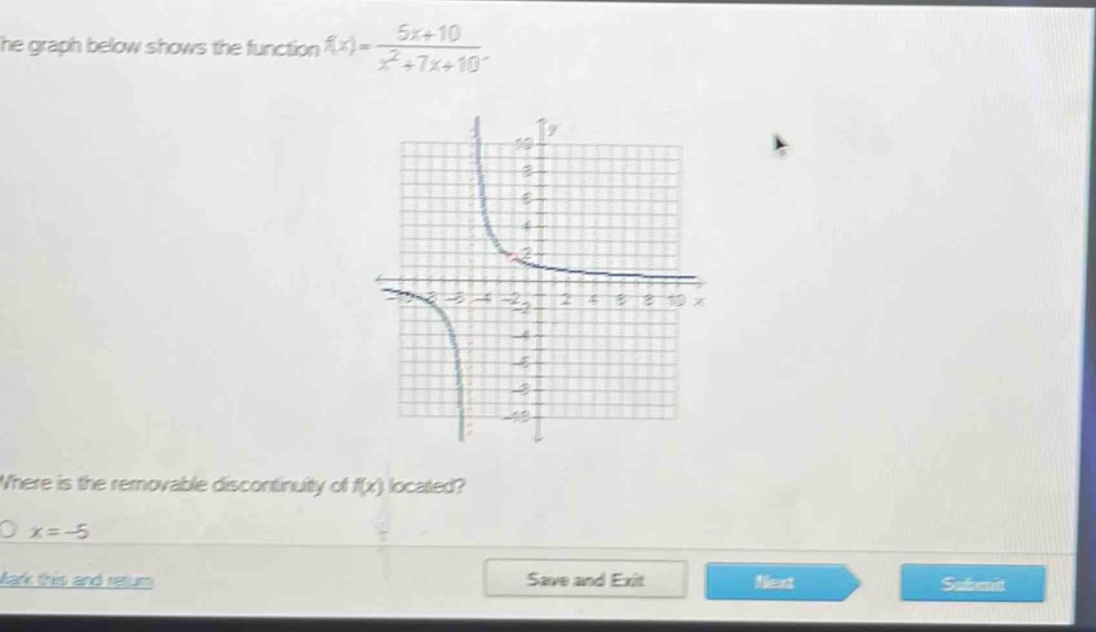 the graph below shows the function $f(x)=\frac{5x + 10}{x^{2}+7x + 10}$. where is the removable discontinuity of $f(x)$ located? $x=-5$