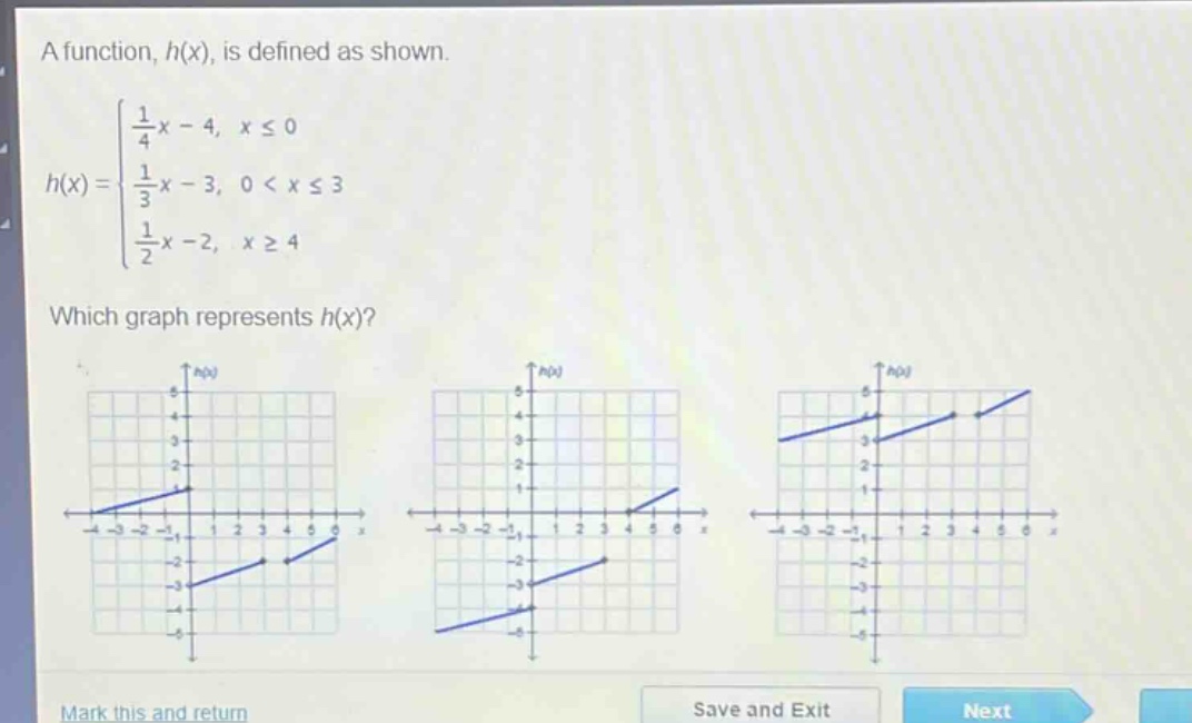 a function, $h(x)$, is defined as shown.\n$h(x)=\\begin{cases}\\frac{1}{4}x - 4, & x\\leq0\\\\\\frac{1}{3}x - 3, & 0 < x\\leq3\\\\\\frac{1}{2}x - 2, & x\\geq4\\end{cases}$\nwhich graph represents $h(x)$?