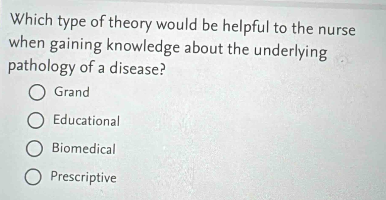 which type of theory would be helpful to the nurse when gaining knowledge about the underlying pathology of a disease?\ngrand\neducational\nbiomedical\nprescriptive