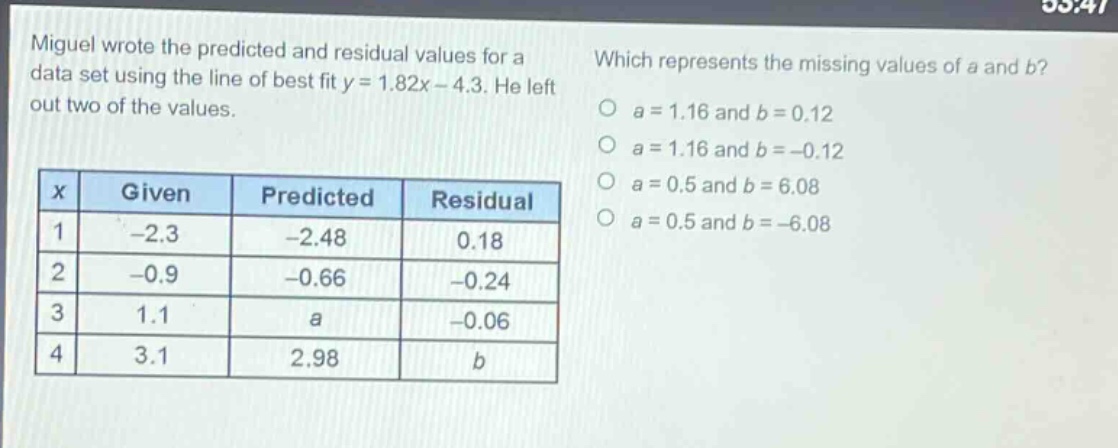 miguel wrote the predicted and residual values for a data set using the line of best fit y = 1.82x - 4.3. he left out two of the values. which represents the missing values of a and b?\n|x|given|predicted|residual|\n|----|----|----|----|\n|1|-2.3|-2.48|0.18|\n|2|-0.9|-0.66|-0.24|\n|3|1.1|a|-0.06|\n|4|3.1|2.98|b|\no a = 1.16 and b = 0.12\no a = 1.16 and b = -0.12\no a = 0.5 and b = 6.08\no a = 0.5 and b = -6.08