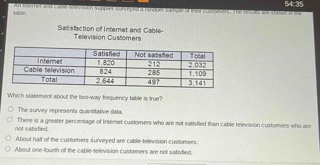 an internet and cable - television supplier surveyed a random sample of their customers. the results are shown in the table.\nsatisfaction of internet and cable - television customers\n| | satisfied | not satisfied | total |\n|--|--|--|--|\n| internet | 1,820 | 212 | 2,032 |\n| cable television | 824 | 285 | 1,109 |\n| total | 2,644 | 497 | 3,141 |\nwhich statement about the two - way frequency table is true?\no the survey represents quantitative data.\no there is a greater percentage of internet customers who are not satisfied than cable television customers who are not satisfied.\no about half of the customers surveyed are cable - television customers.\no about one - fourth of the cable - television customers are not satisfied.