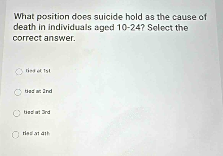what position does suicide hold as the cause of death in individuals aged 10 - 24? select the correct answer. tied at 1st tied at 2nd tied at 3rd tied at 4th