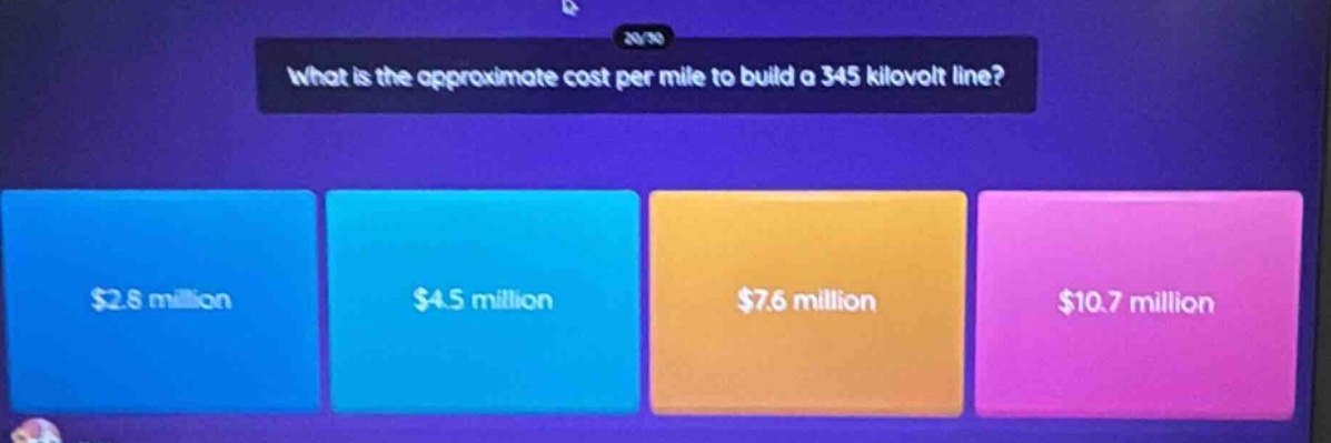 what is the approximate cost per mile to build a 345 kilovolt line? $2.8 million $4.5 million $7.6 million $10.7 million
