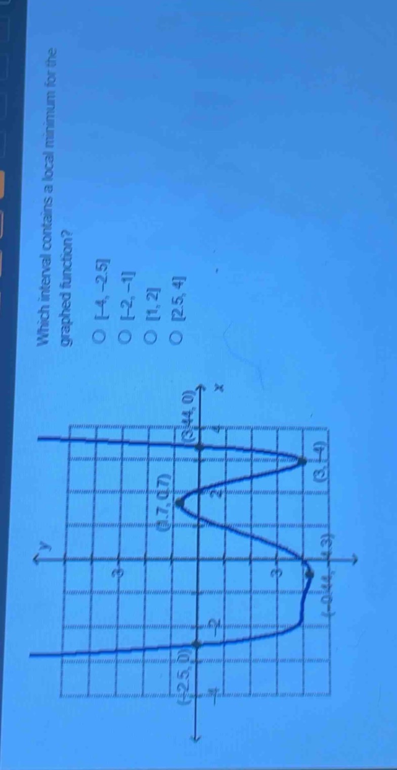 which interval contains a local minimum for the graphed function?\no -4, -2.5\no -2, -1\no 1, 2\no 2.5, 4