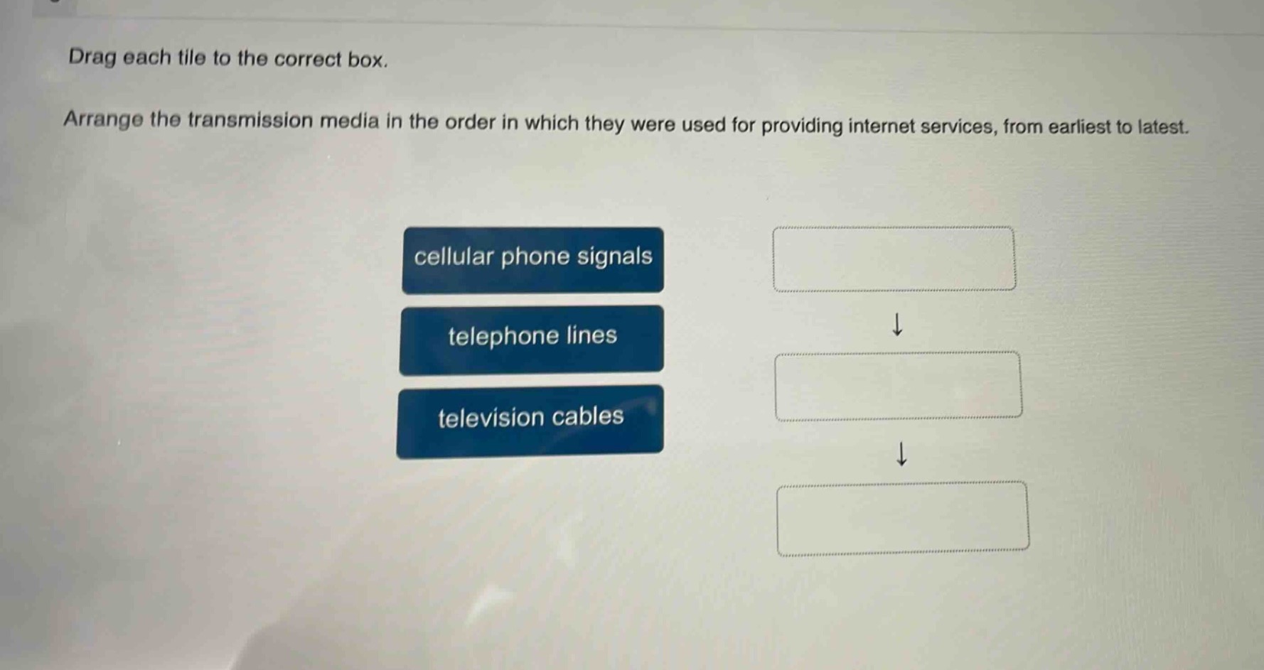 drag each tile to the correct box. arrange the transmission media in the order in which they were used for providing internet services, from earliest to latest. cellular phone signals telephone lines television cables