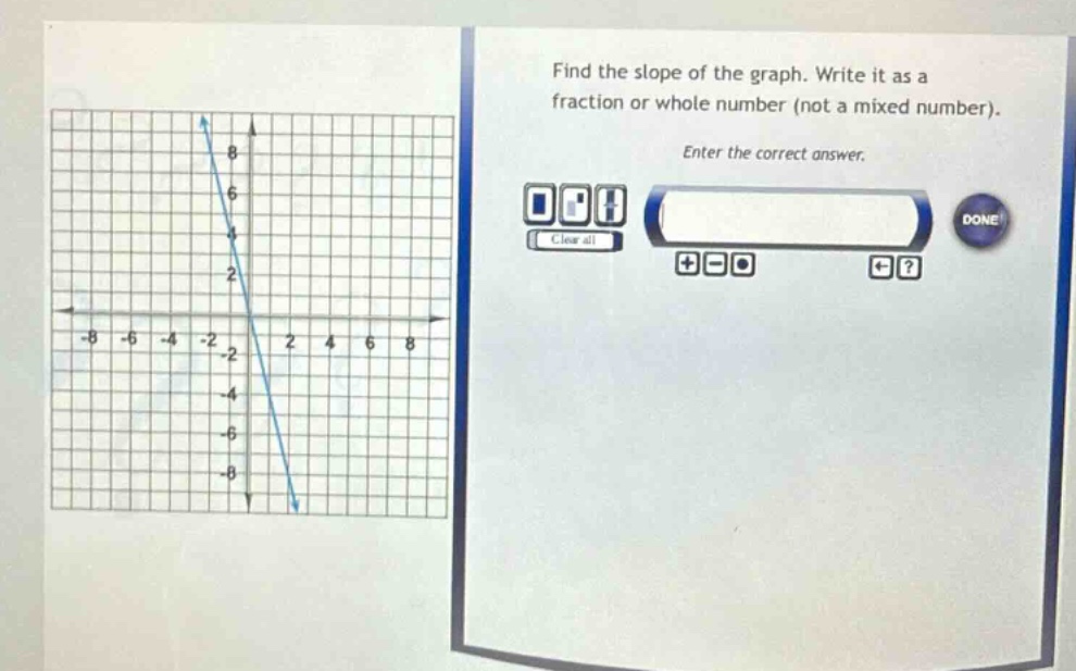 find the slope of the graph. write it as a fraction or whole number (not a mixed number). enter the correct answer.